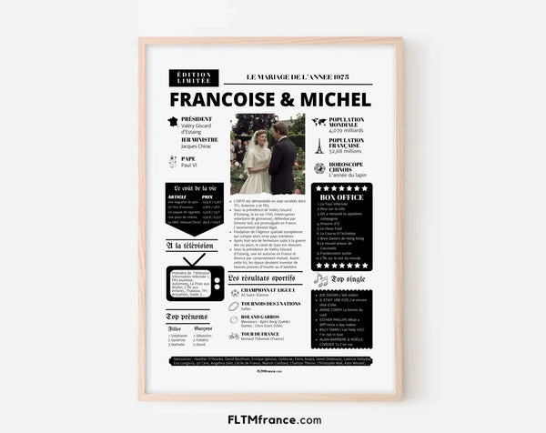 Affiche personnalisée 50 ans de mariage – Noces d’Or