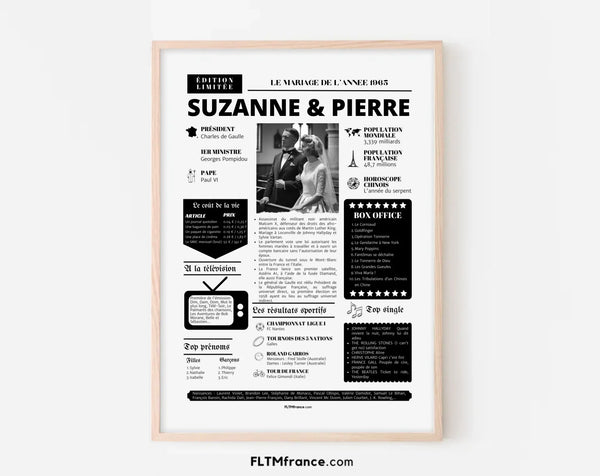 Affiche personnalisée 60 ans de mariage – Noces de Diamant