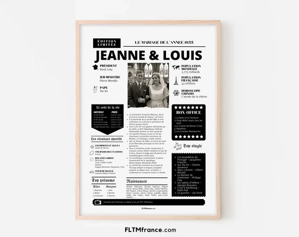 Affiche personnalisée 70 ans de mariage – Noces de Platine