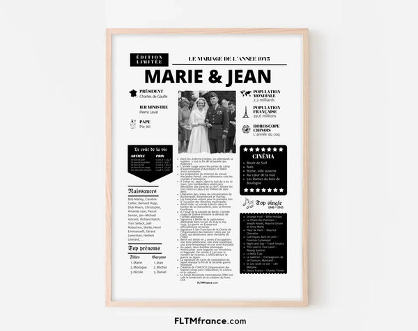 Affiche personnalisée 80 ans de mariage – Noces de Chêne