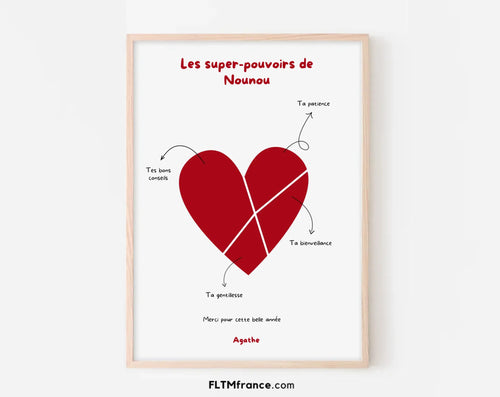 Affiche personnalisée Les super-pouvoirs de Nounou