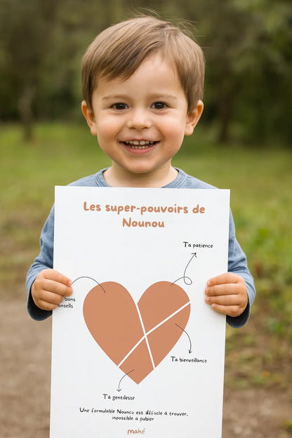 Affiche personnalisée Les super-pouvoirs de Nounou FLTM
