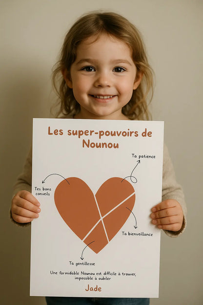 Affiche personnalisée Les super-pouvoirs de Nounou FLTM