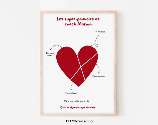 Affiche personnalisée Les super-pouvoirs de coach