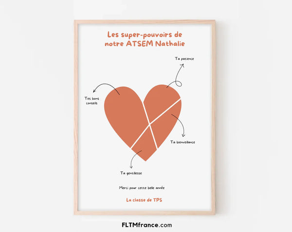 Affiche personnalisée Les super-pouvoirs de notre ATSEM