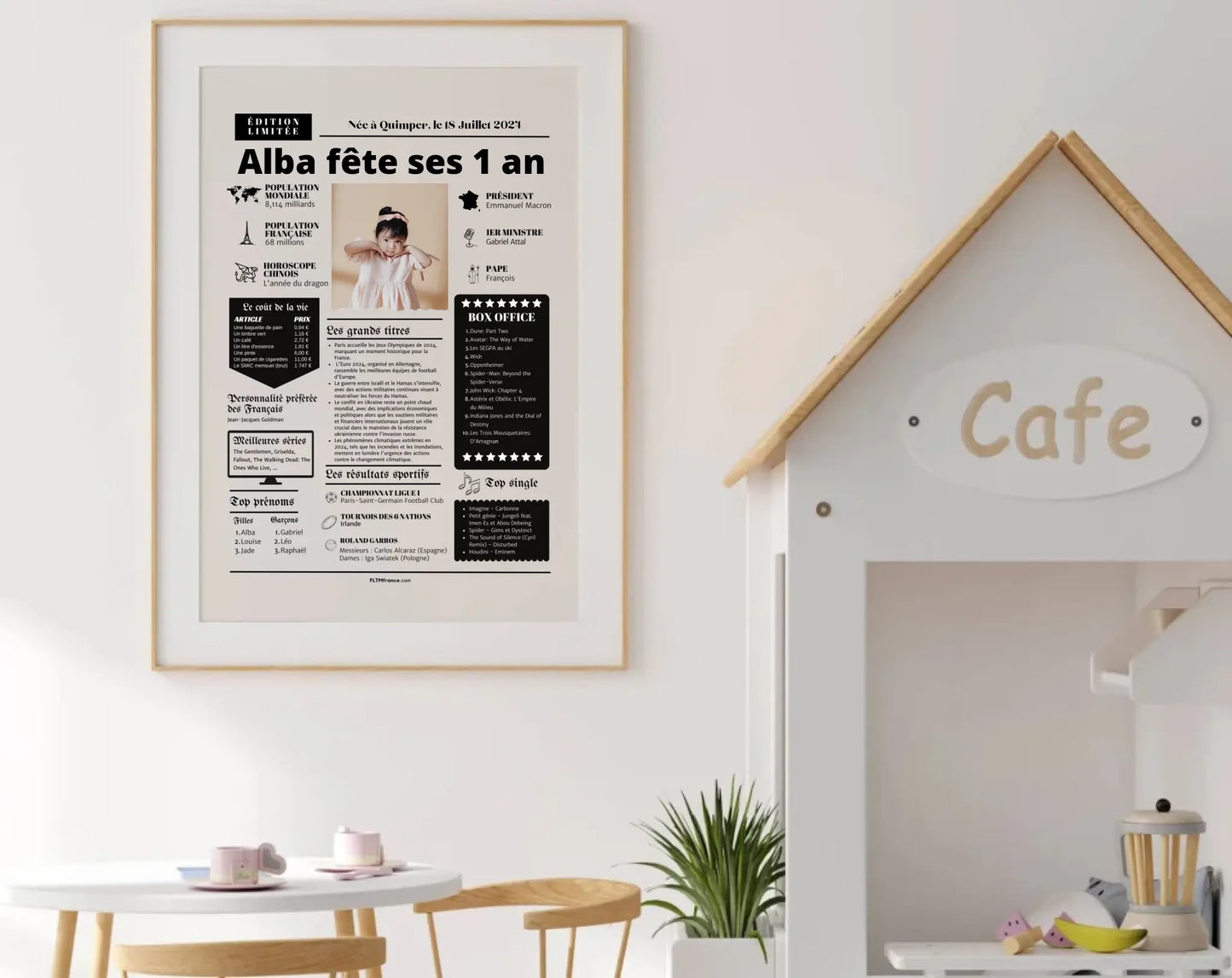 Affiche personnalisée anniversaire 1 an – Année de naissance FLTM