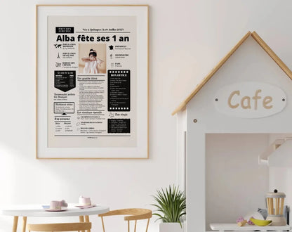 Affiche personnalisée anniversaire 1 an – Année de naissance FLTM