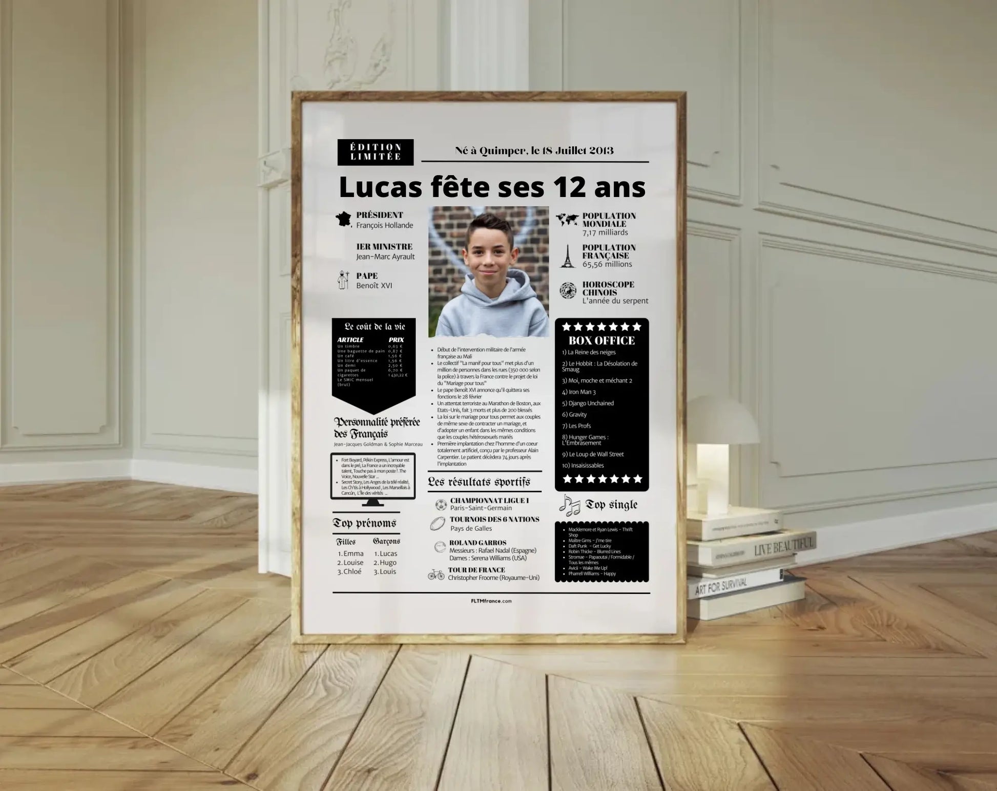 Affiche personnalisée anniversaire 12 ans – Année de naissance FLTM