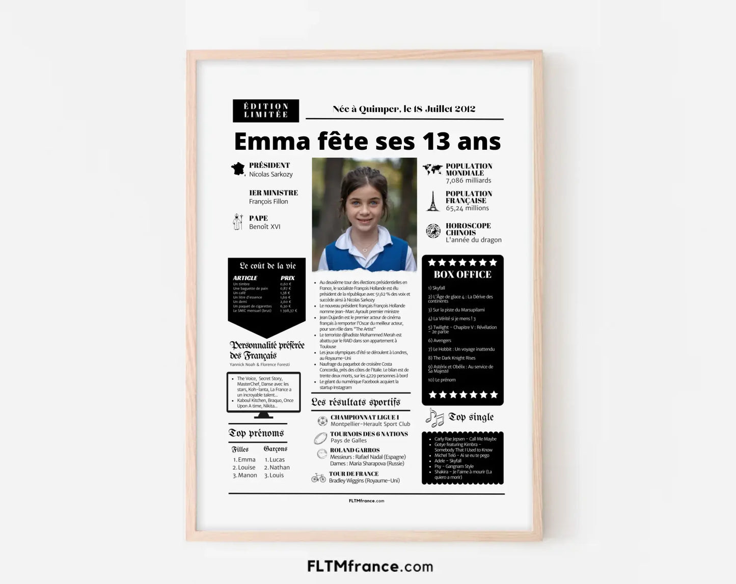 Affiche personnalisée anniversaire 13 ans – Année de naissance FLTM