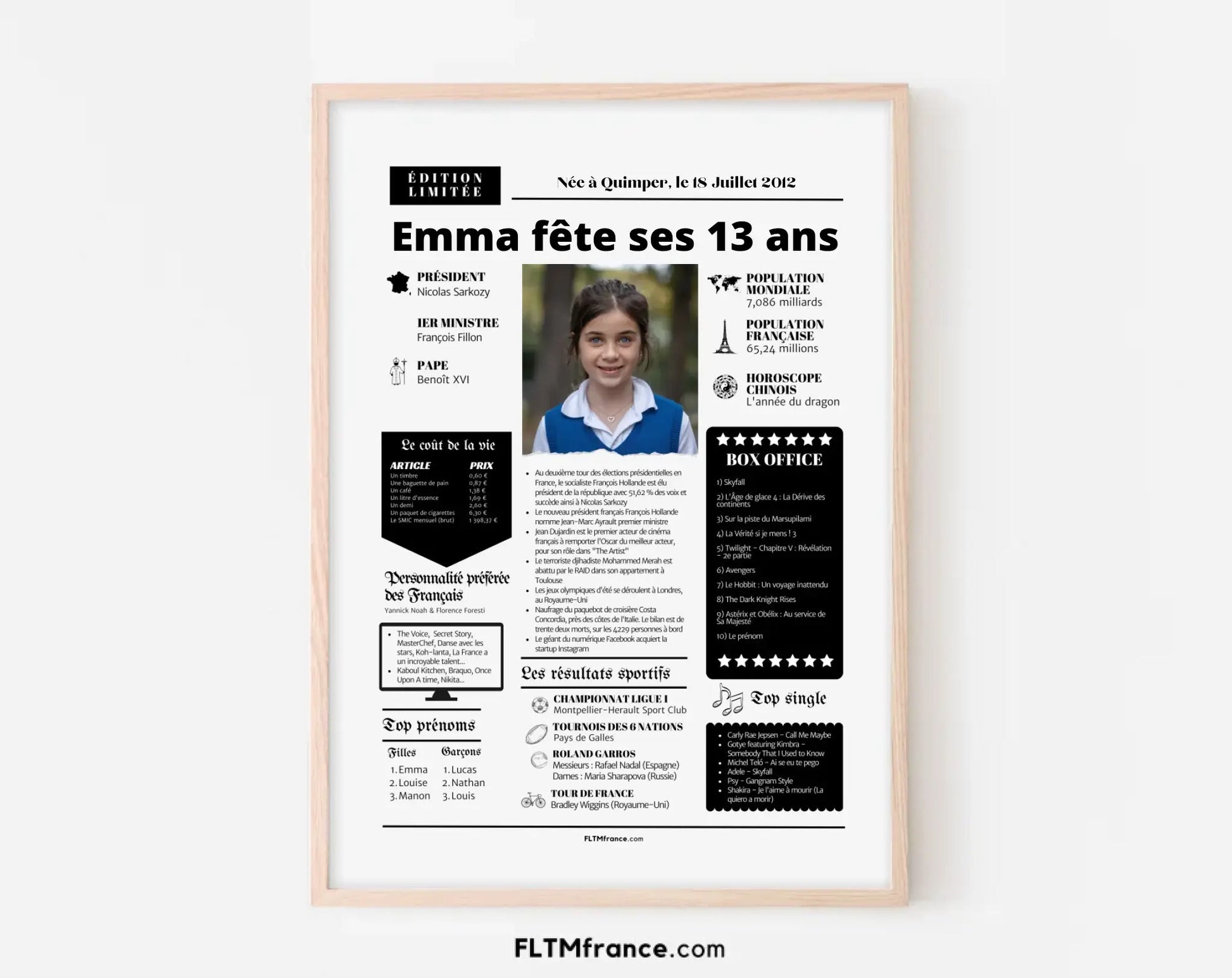 Affiche personnalisée anniversaire 13 ans – Année de naissance FLTM