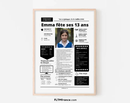 Affiche personnalisée anniversaire 13 ans – Année de naissance FLTM