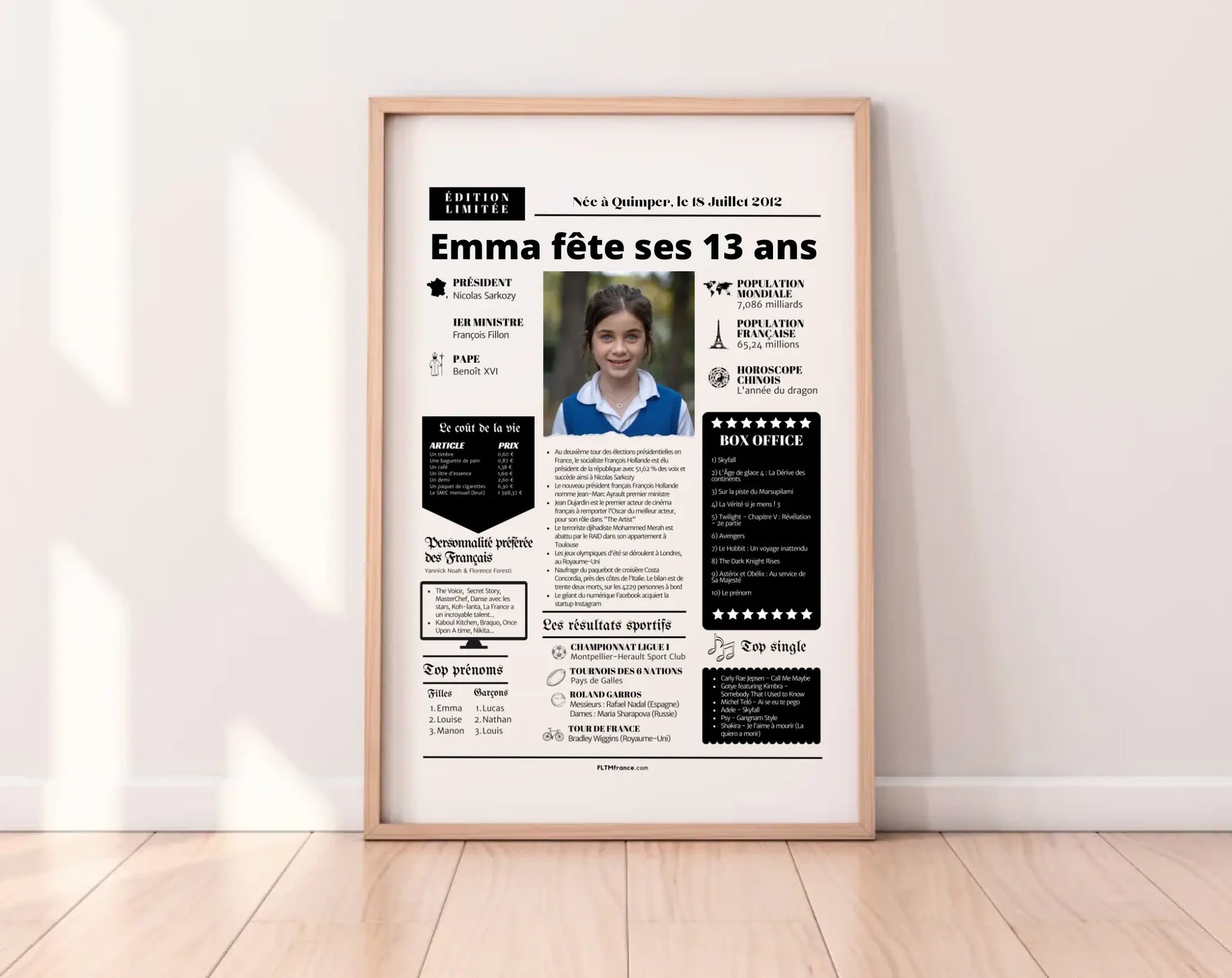 Affiche personnalisée anniversaire 13 ans – Année de naissance FLTM