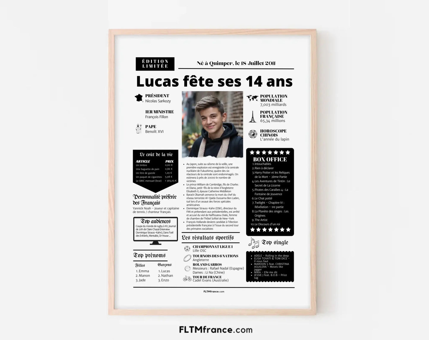 Affiche personnalisée anniversaire 14 ans – Année de naissance FLTM