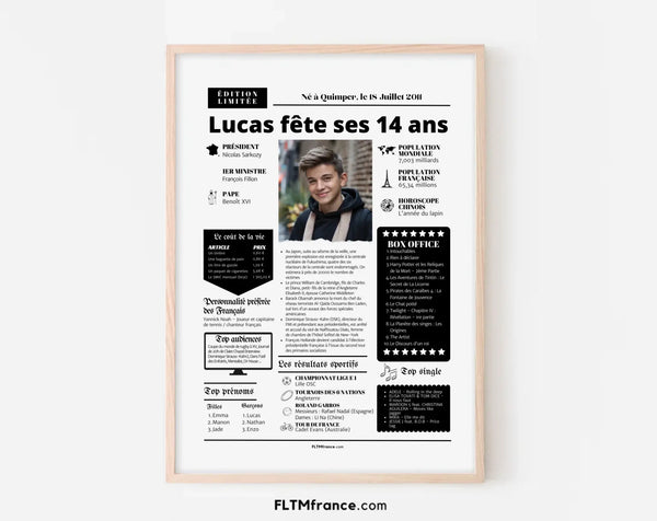Affiche personnalisée anniversaire 14 ans – Année de naissance