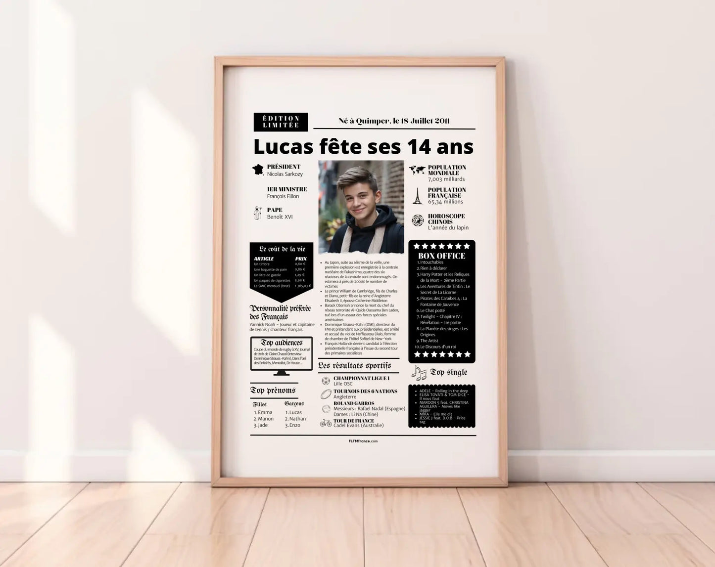 Affiche personnalisée anniversaire 14 ans – Année de naissance FLTM