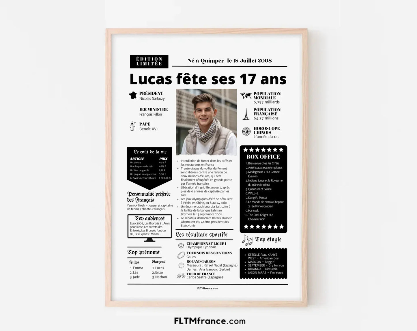 Affiche personnalisée anniversaire 17 ans – Année de naissance FLTM