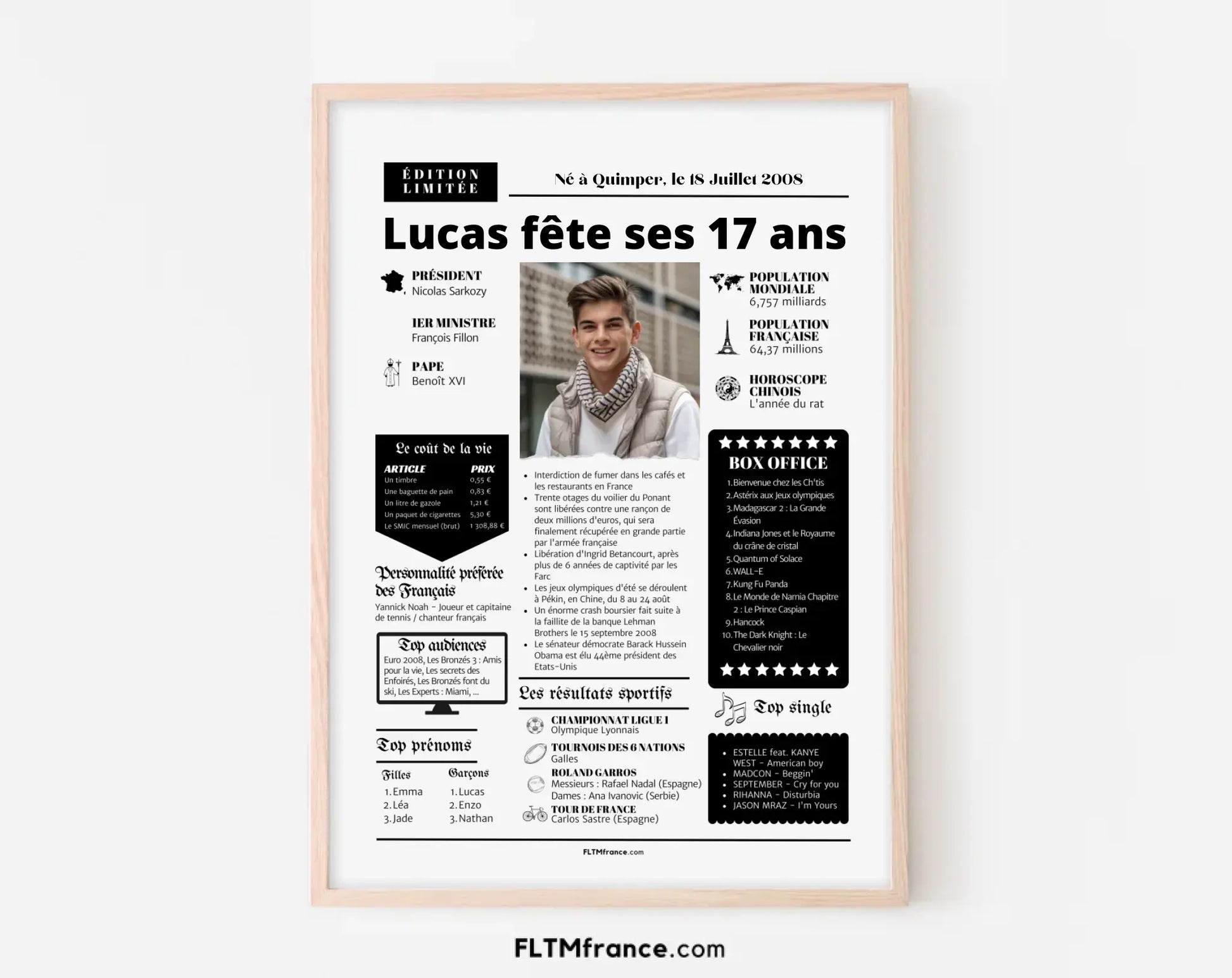 Affiche personnalisée anniversaire 17 ans – Année de naissance FLTM