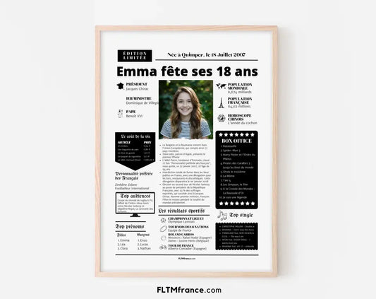 Affiche personnalisée anniversaire 18 ans - Année de naissance FLTMfrance