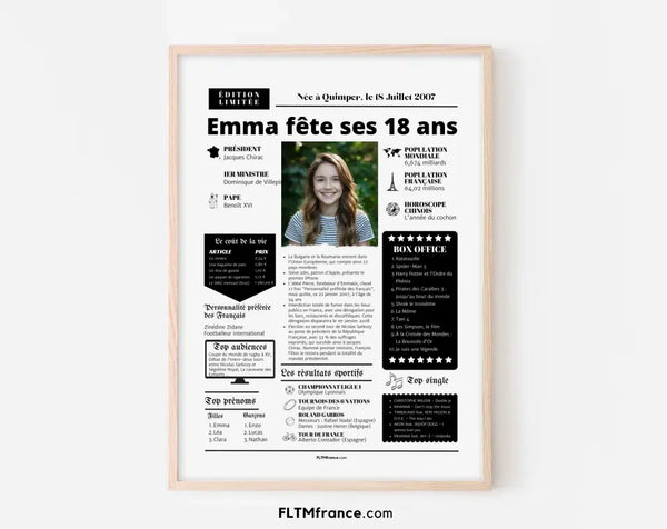 Affiche personnalisée anniversaire 18 ans - Année de naissance