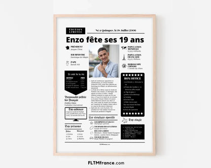 Affiche personnalisée anniversaire 19 ans - Année de naissance FLTM