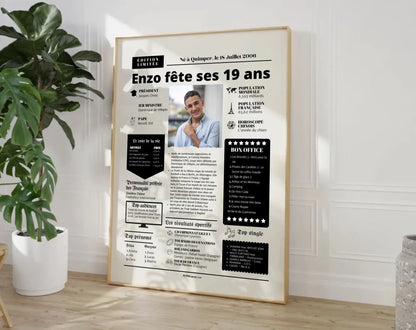 Affiche personnalisée anniversaire 19 ans - Année de naissance FLTM