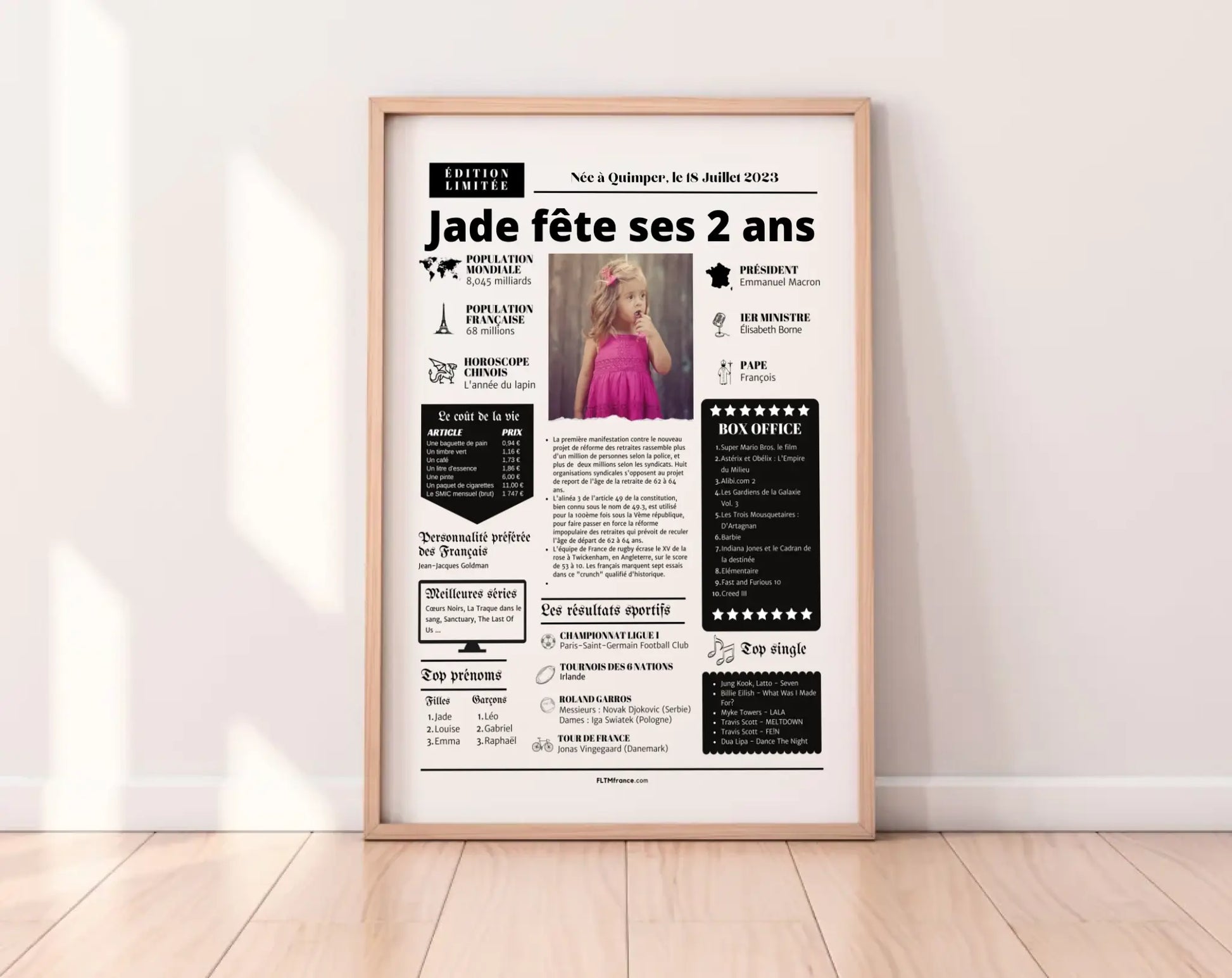 Affiche personnalisée anniversaire 2 ans – Année de naissance FLTM