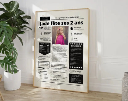 Affiche personnalisée anniversaire 2 ans – Année de naissance FLTM