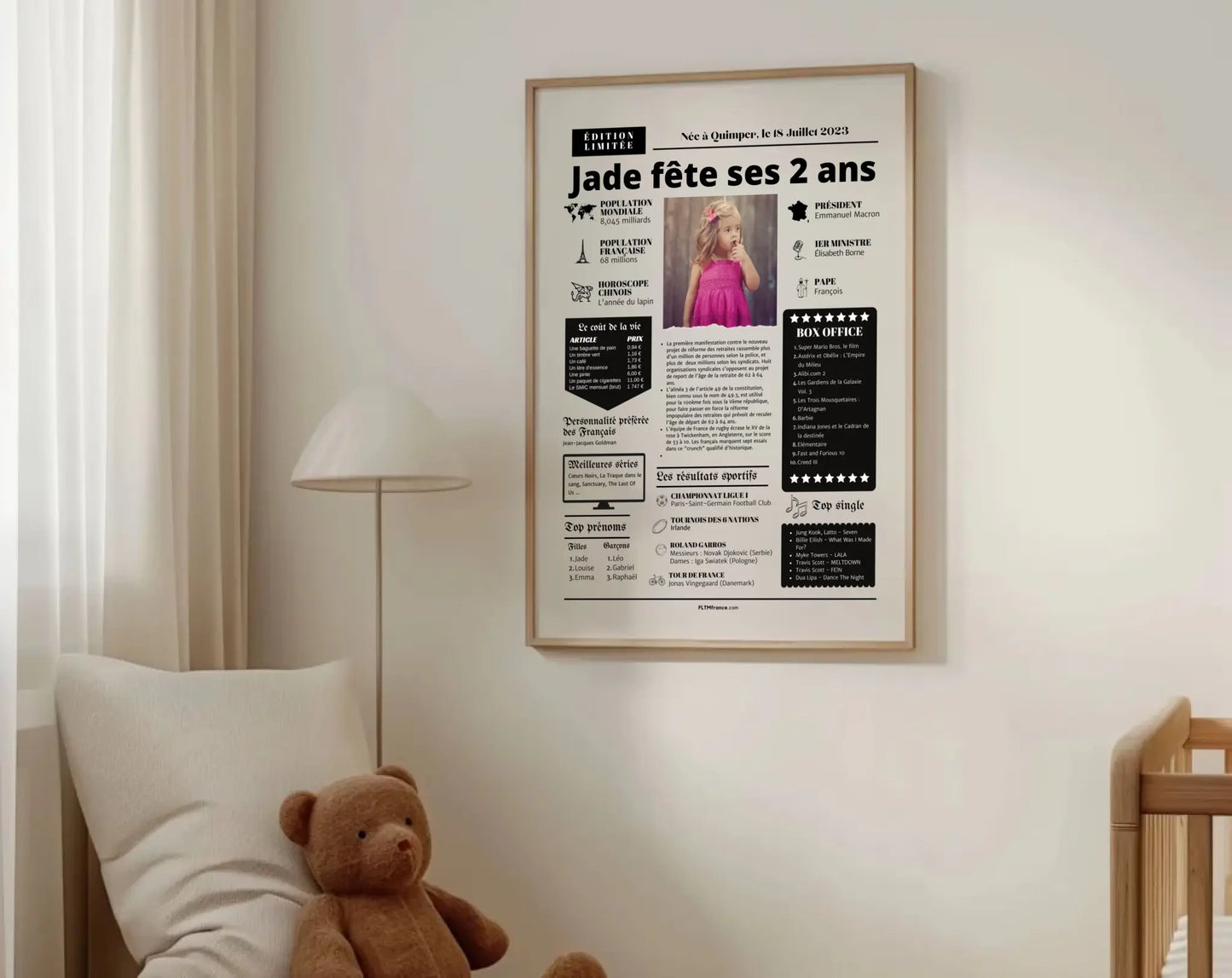 Affiche personnalisée anniversaire 2 ans – Année de naissance FLTM