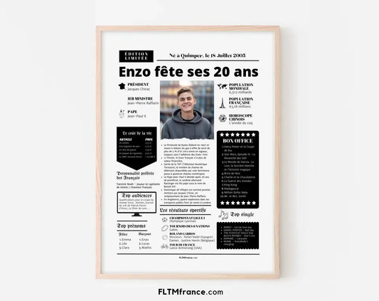 Affiche personnalisée anniversaire 20 ans - Année de naissance FLTMfrance