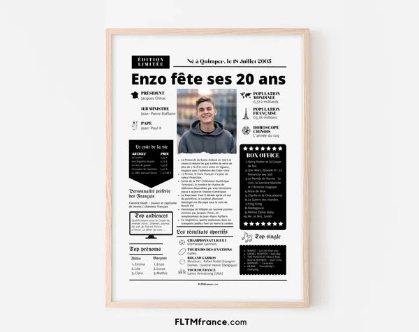 Affiche personnalisée anniversaire 20 ans - Année de naissance