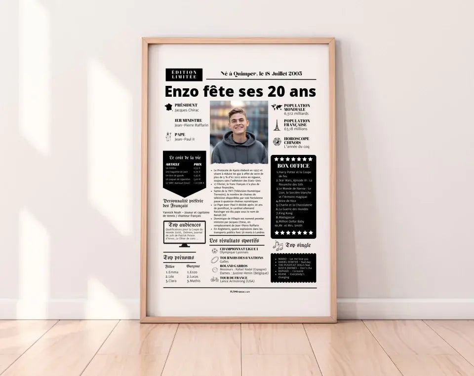 Affiche personnalisée anniversaire 20 ans - Année de naissance FLTMfrance