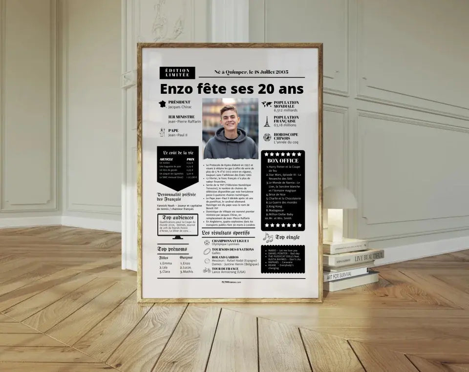 Affiche personnalisée anniversaire 20 ans - Année de naissance FLTMfrance