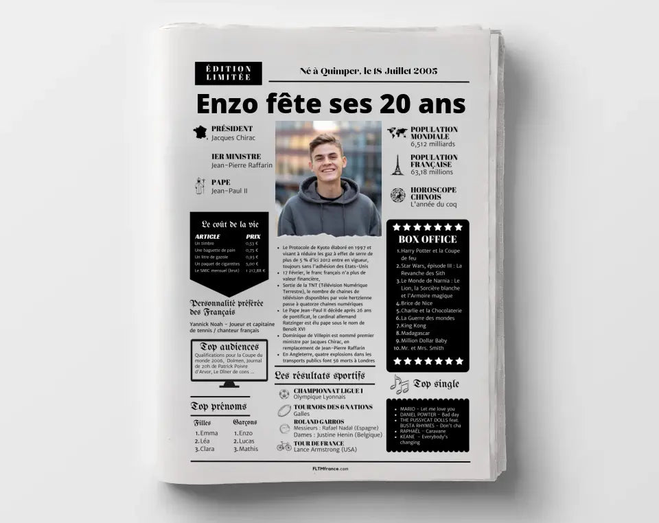 Affiche personnalisée anniversaire 20 ans - Année de naissance FLTMfrance