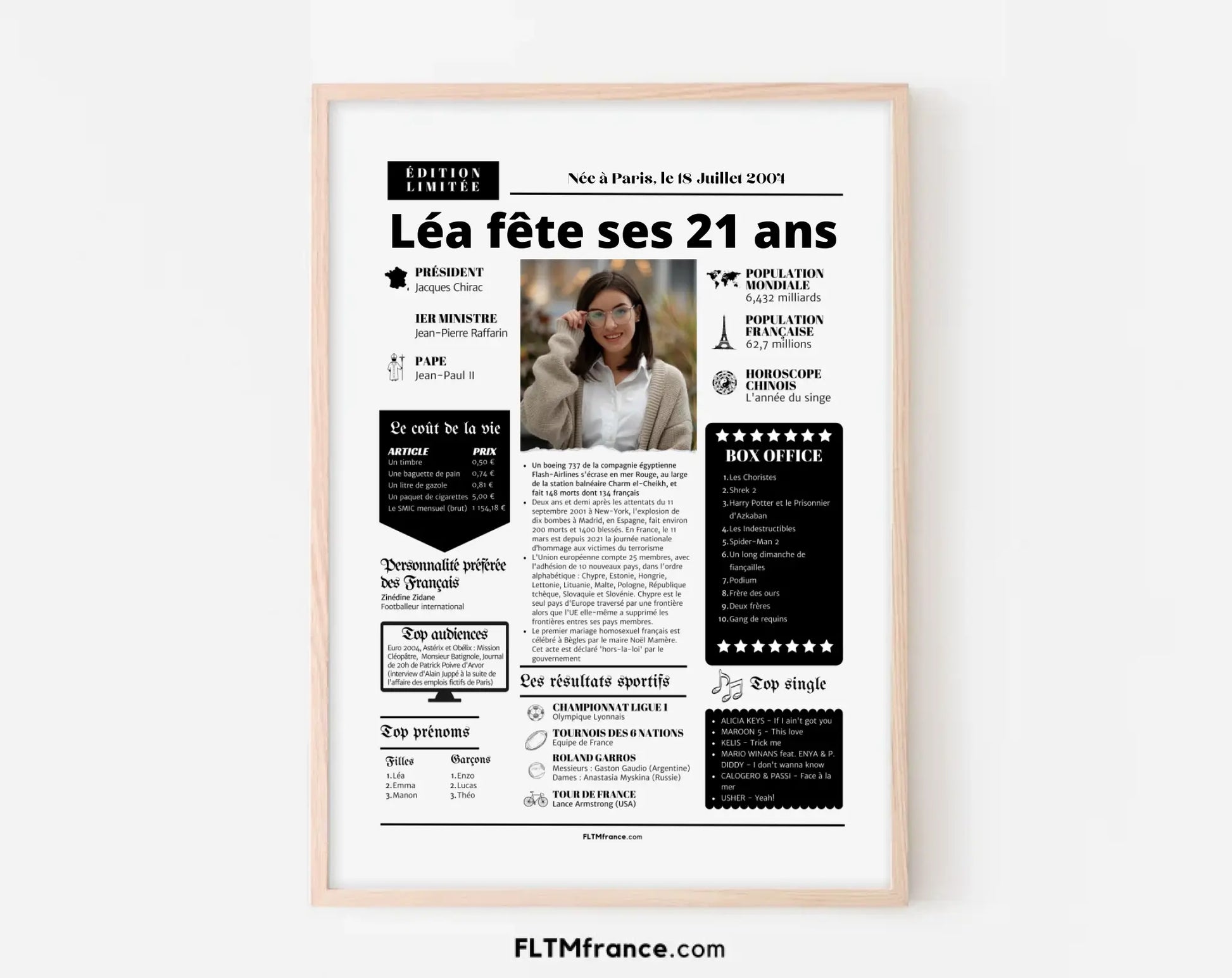 Affiche personnalisée anniversaire 21 ans - Année de naissance FLTM