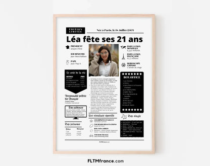 Affiche personnalisée anniversaire 21 ans - Année de naissance FLTM