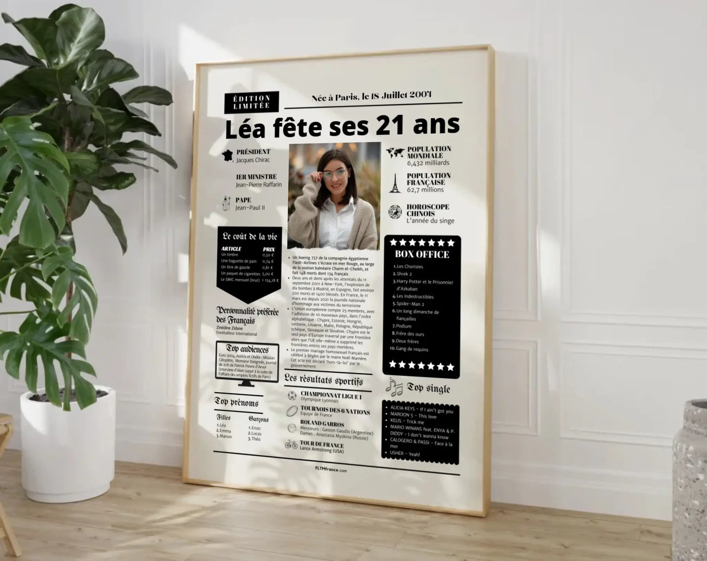 Affiche personnalisée anniversaire 21 ans - Année de naissance FLTM