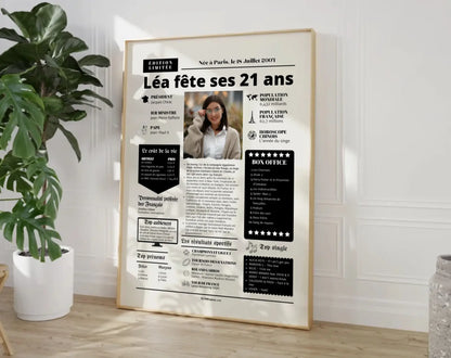 Affiche personnalisée anniversaire 21 ans - Année de naissance FLTM