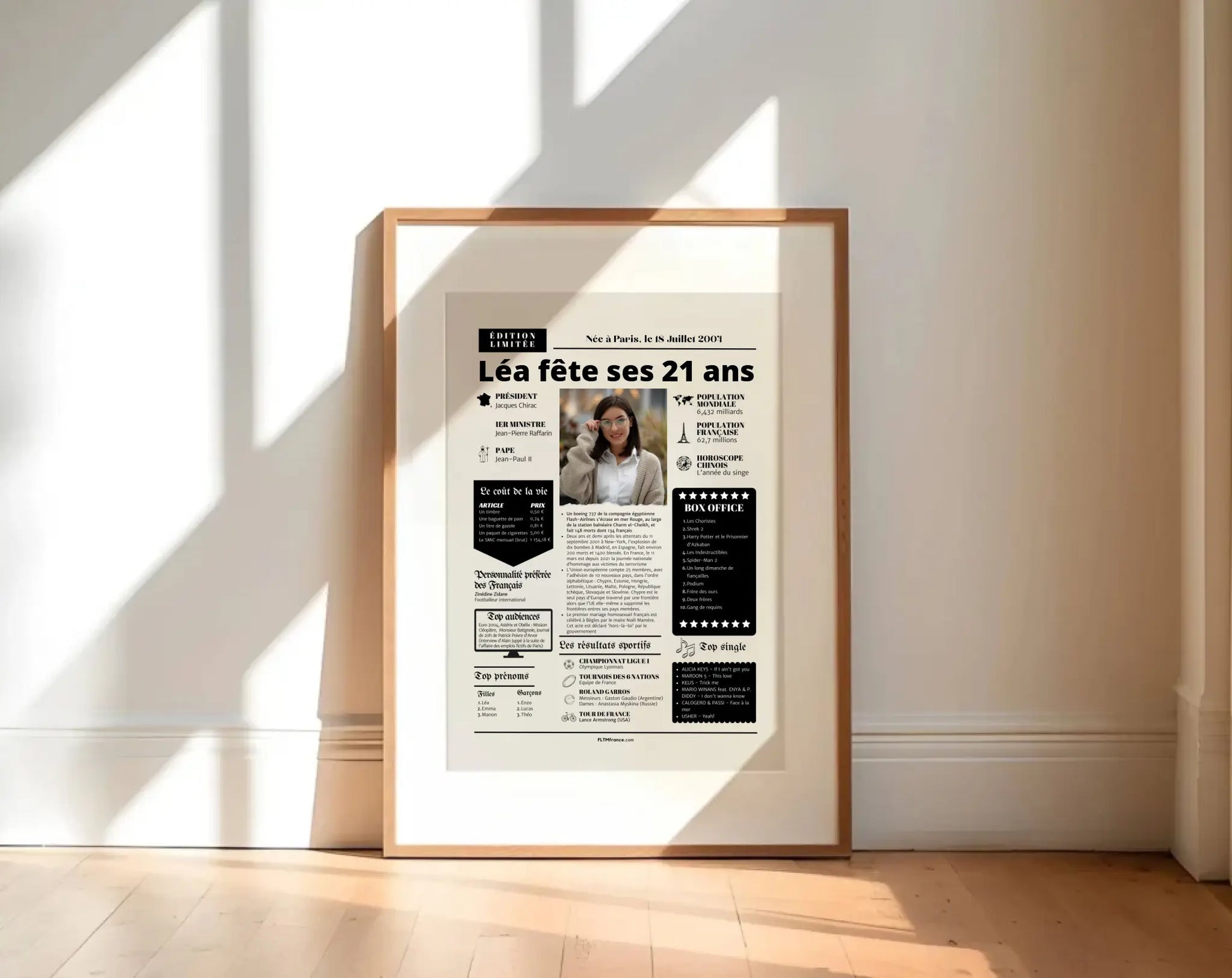 Affiche personnalisée anniversaire 21 ans - Année de naissance FLTM