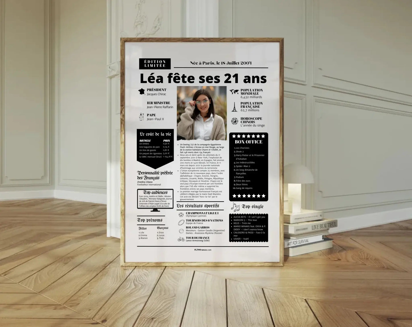 Affiche personnalisée anniversaire 21 ans - Année de naissance FLTM