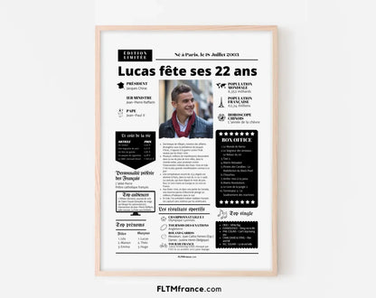 Affiche personnalisée anniversaire 22 ans – Année de naissance FLTM
