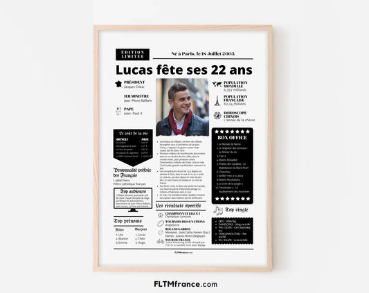 Affiche personnalisée anniversaire 22 ans – Année de naissance FLTM