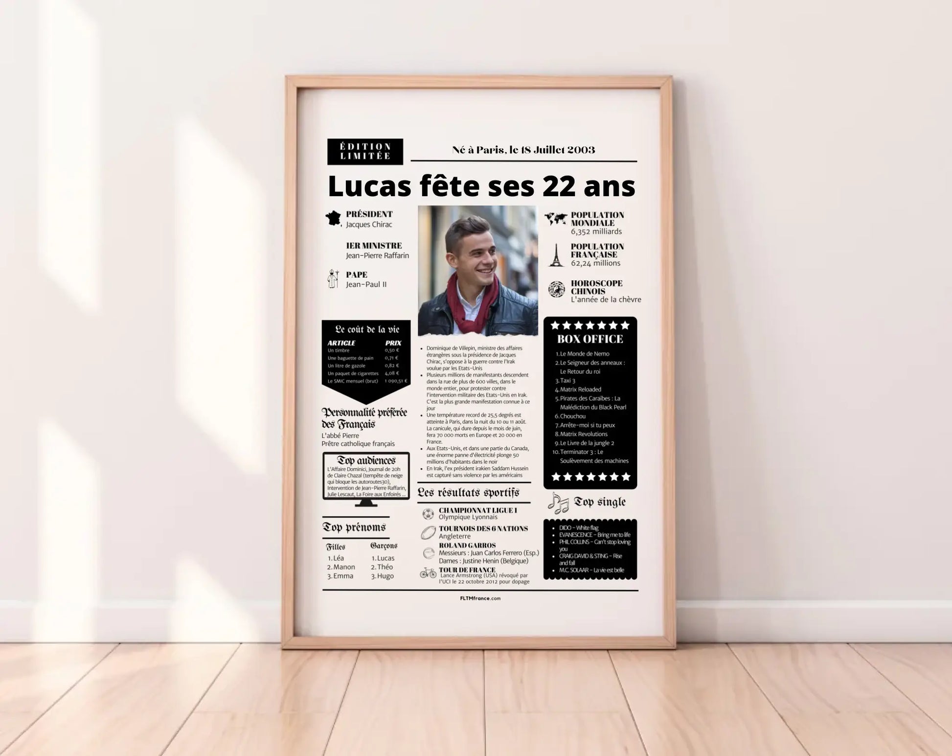 Affiche personnalisée anniversaire 22 ans – Année de naissance FLTM