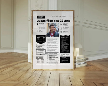 Affiche personnalisée anniversaire 22 ans – Année de naissance FLTM