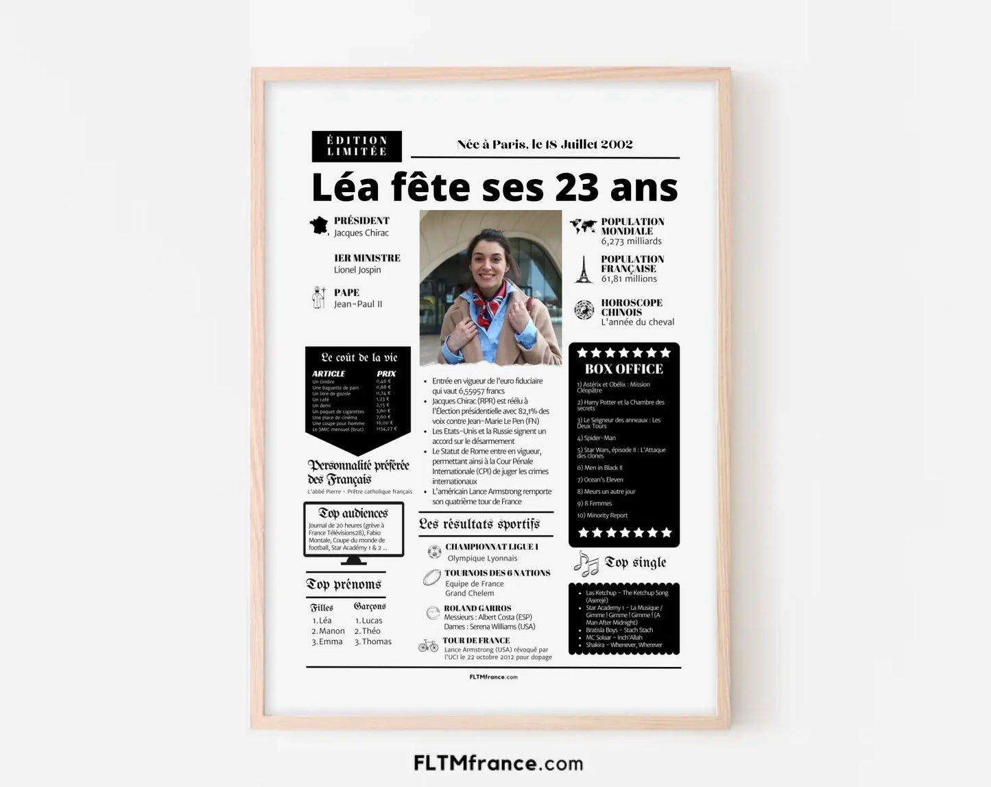 Affiche personnalisée anniversaire 23 ans – Année de naissance FLTM