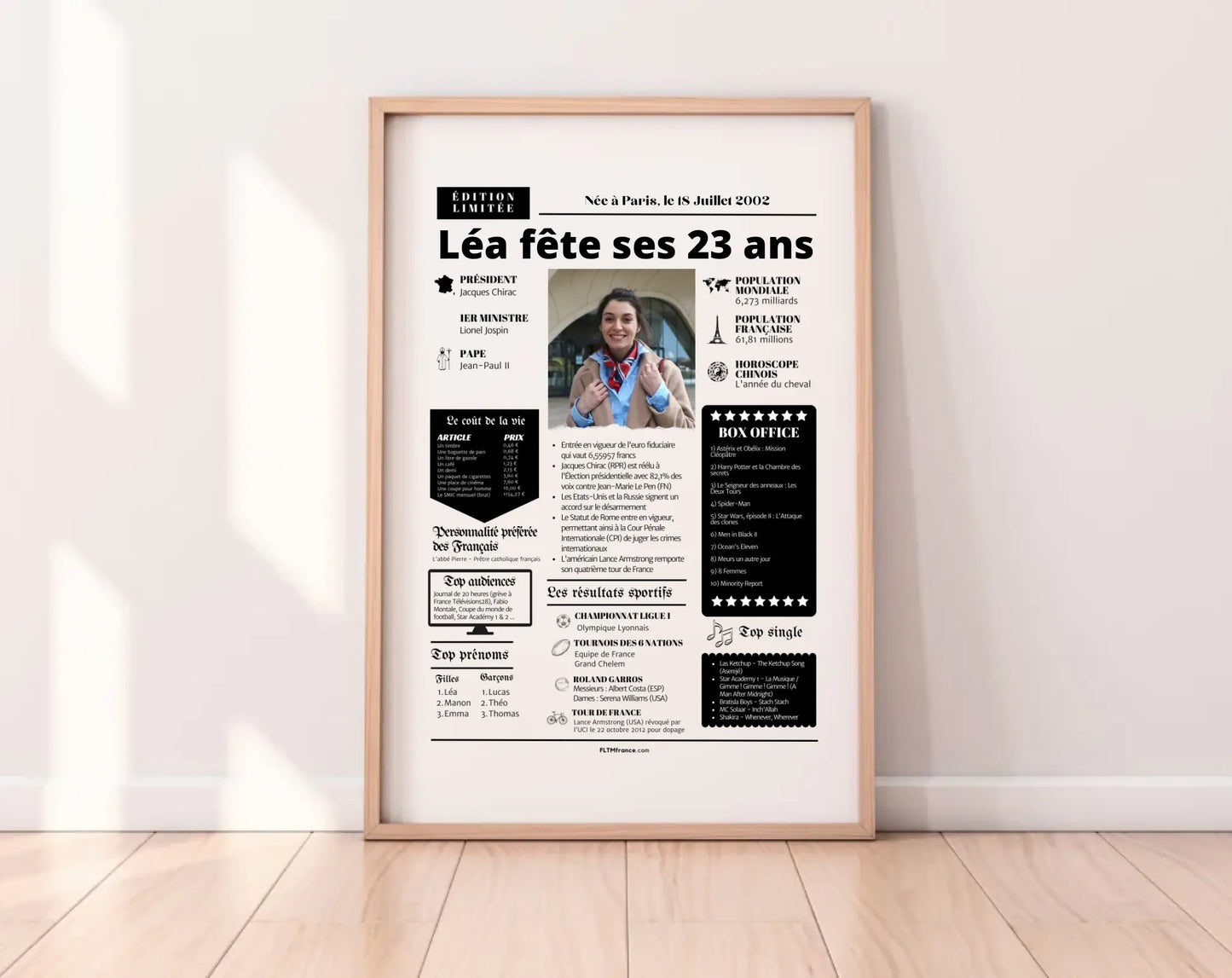 Affiche personnalisée anniversaire 23 ans – Année de naissance FLTM