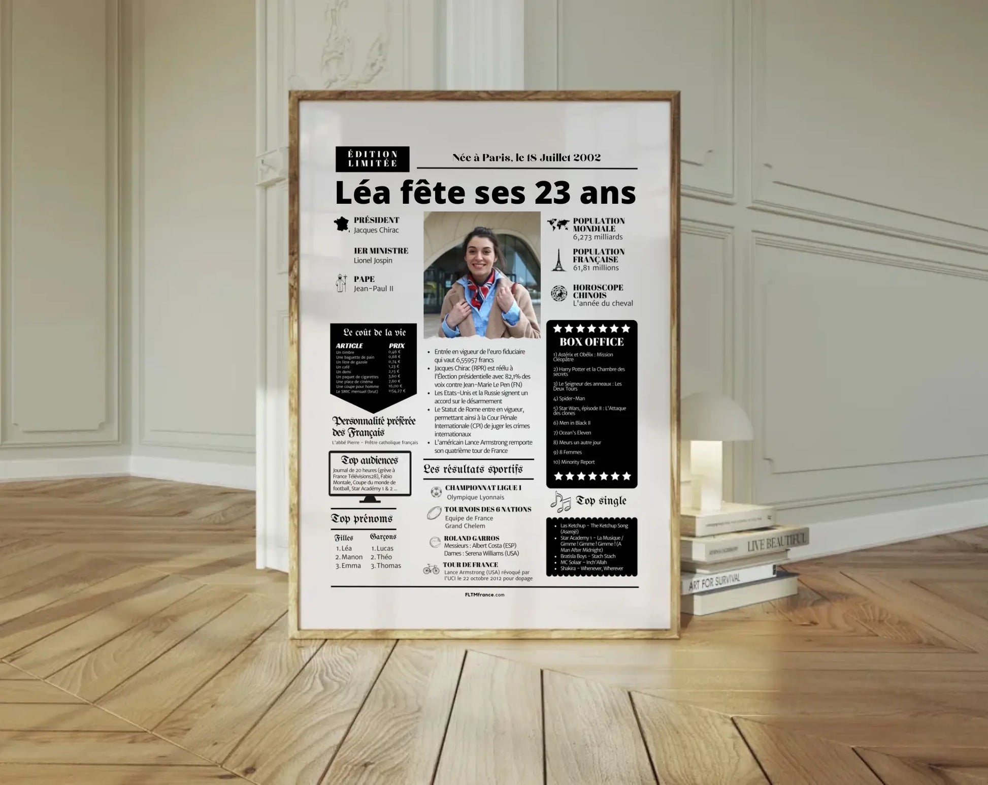 Affiche personnalisée anniversaire 23 ans – Année de naissance FLTM
