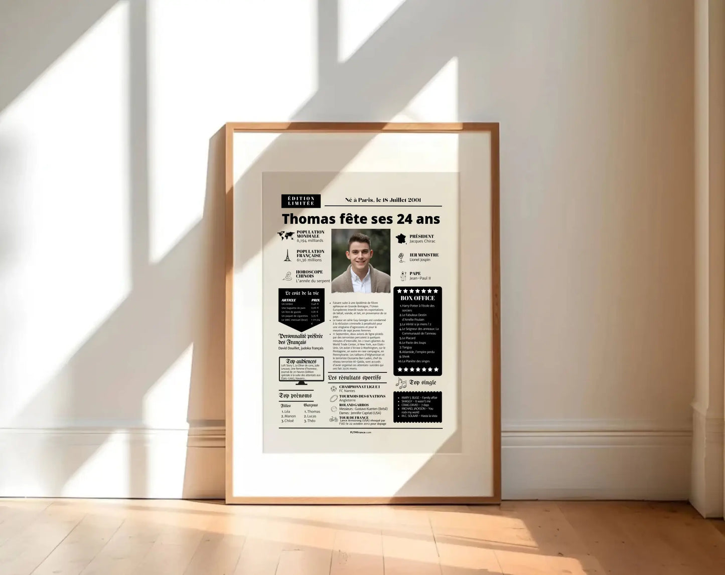 Affiche personnalisée anniversaire 24 ans – Année de naissance FLTM