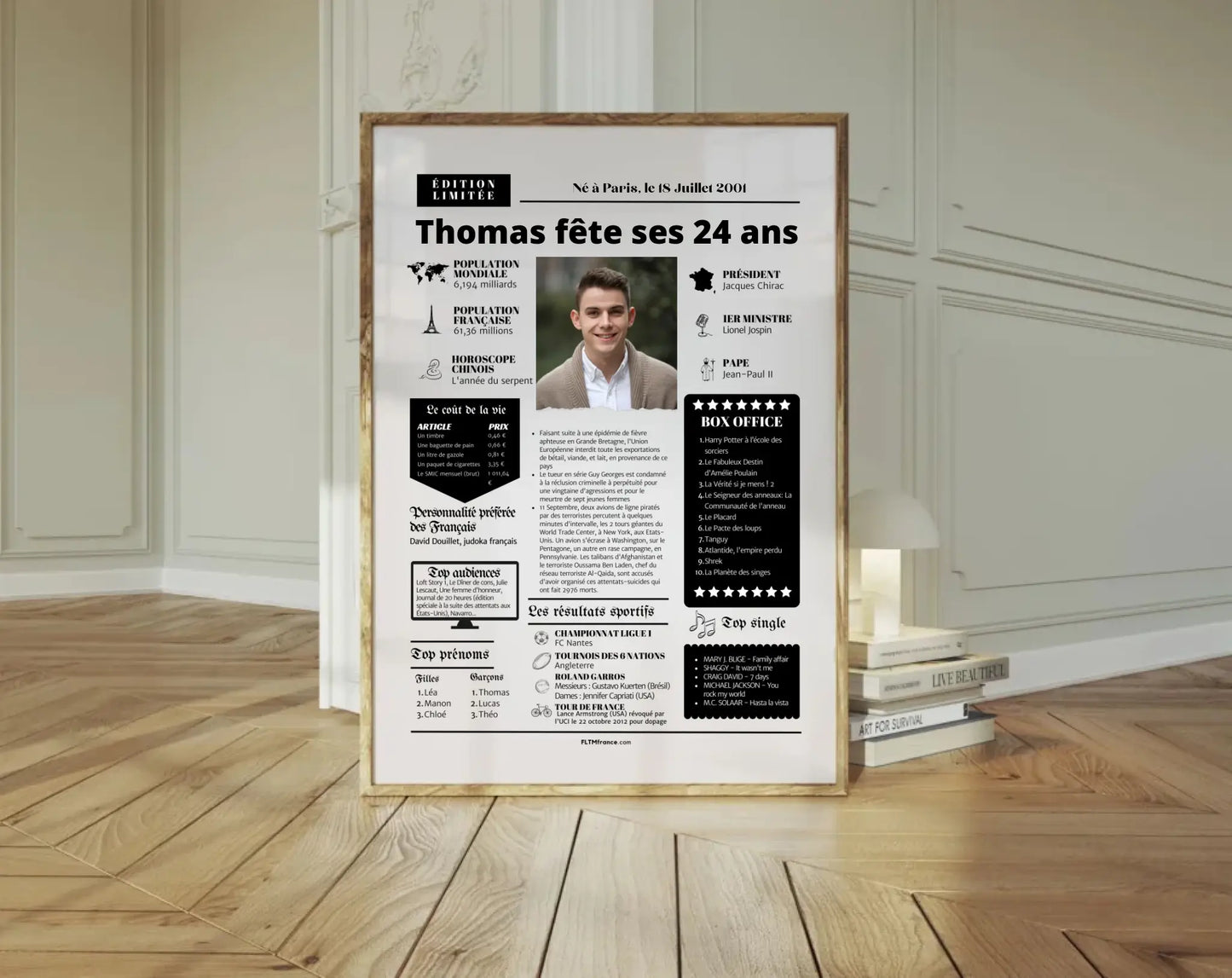 Affiche personnalisée anniversaire 24 ans – Année de naissance FLTM