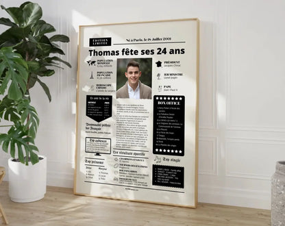 Affiche personnalisée anniversaire 24 ans – Année de naissance FLTM