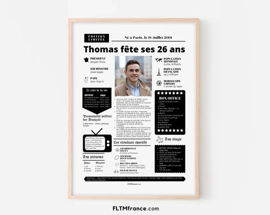 Affiche personnalisée anniversaire 26 ans – Année de naissance FLTM